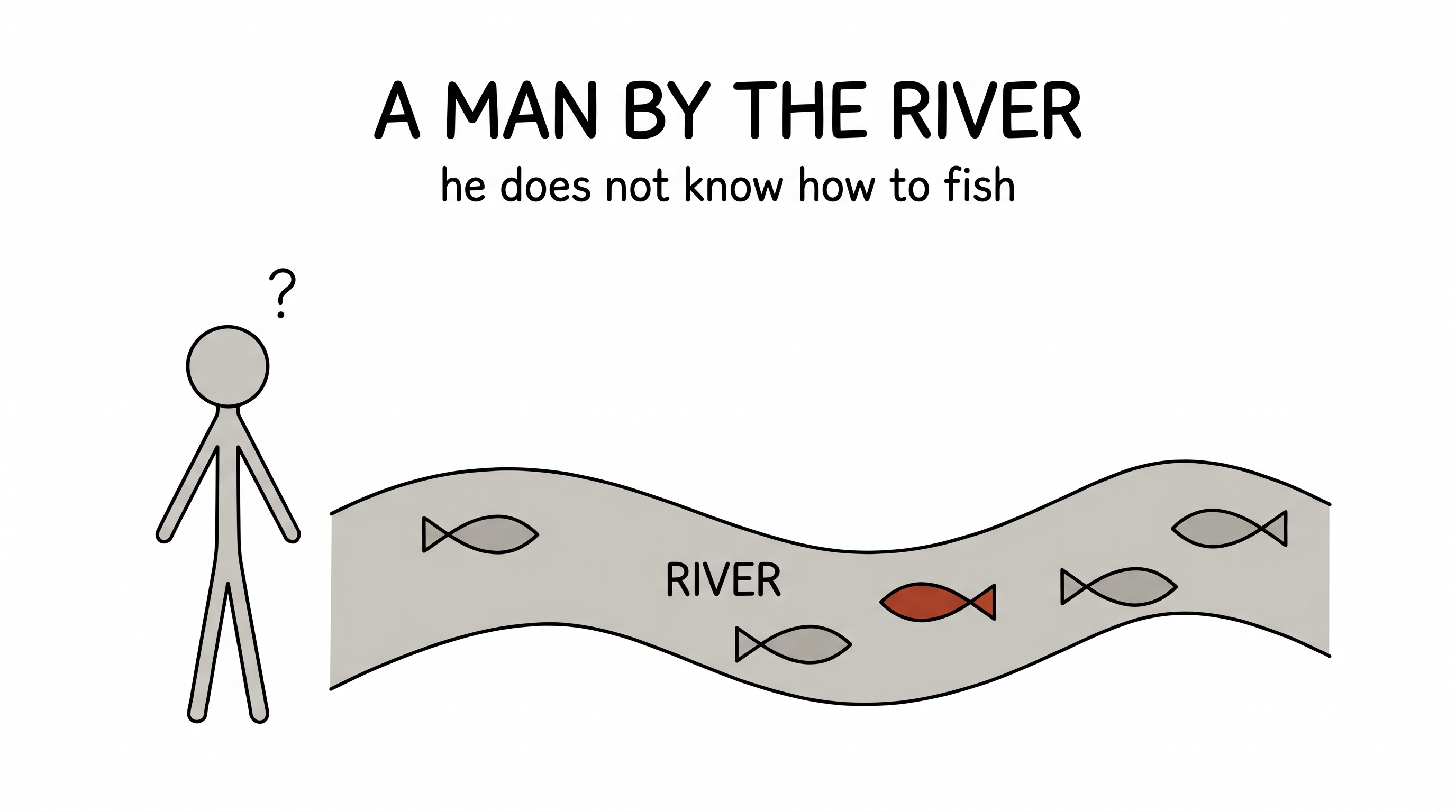 A man by the river who cannot fish