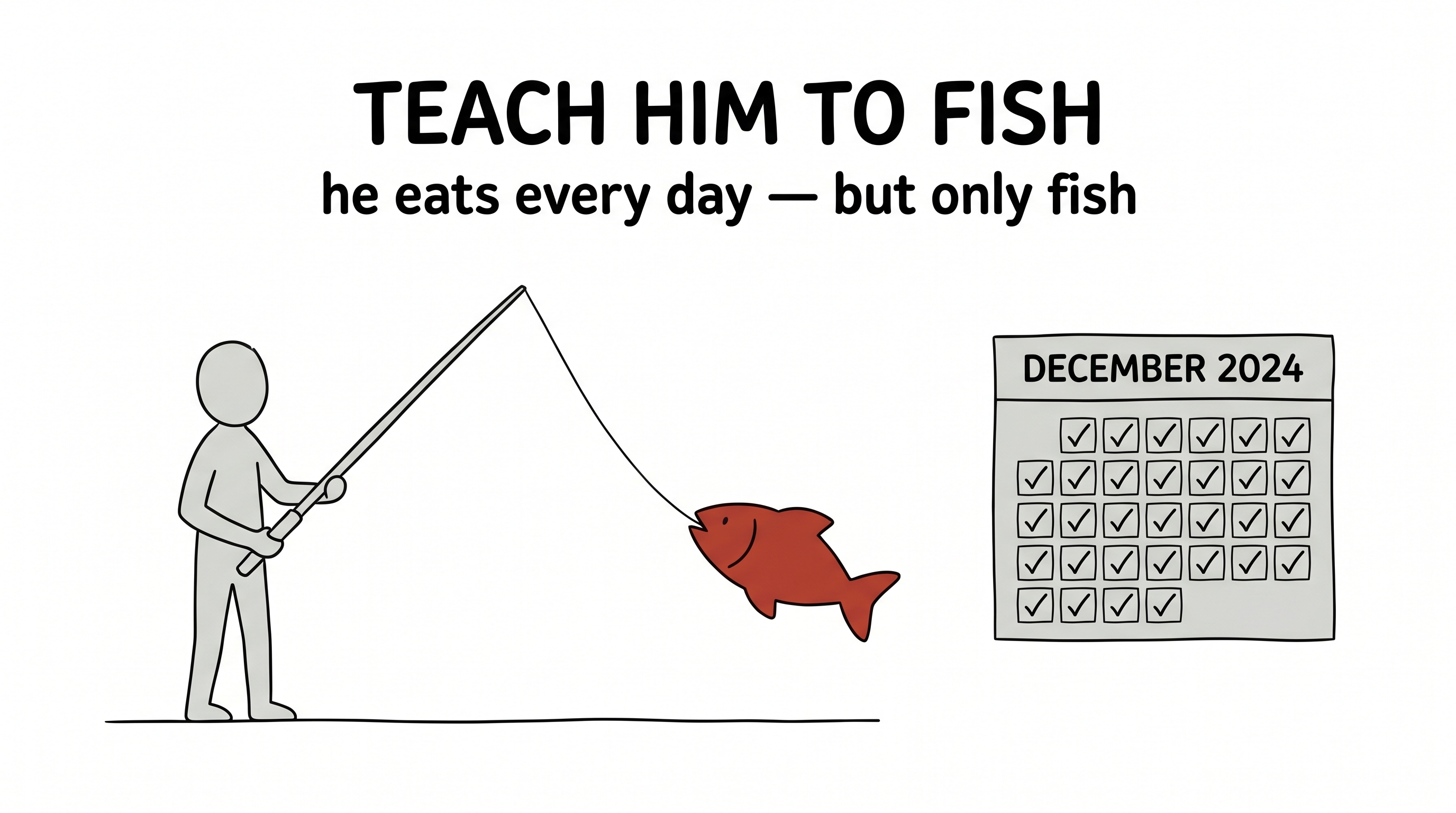 Teach him to fish — he eats every day, but only fish