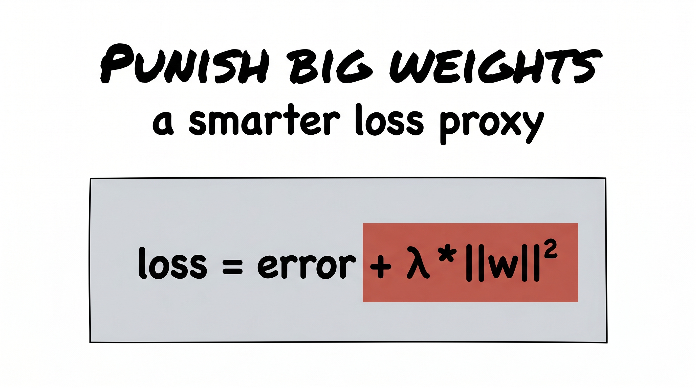 loss equals error plus lambda times norm of weights squared
