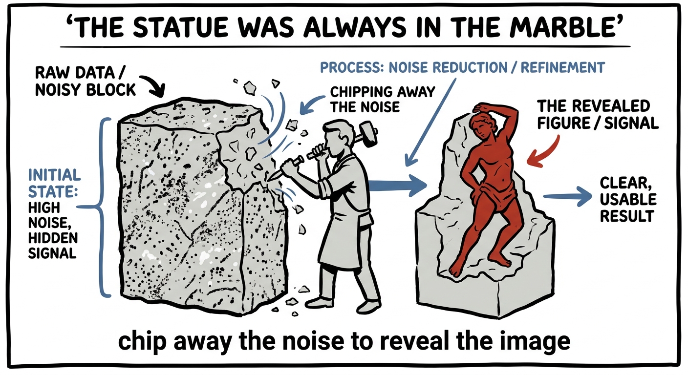 The statue was always in the marble